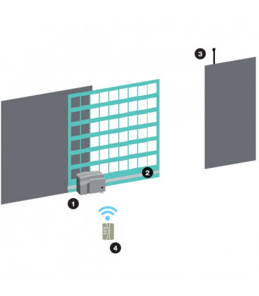 KIT Marathon DC 800KG