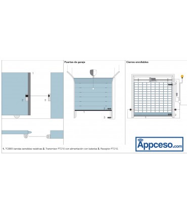 Fotocélula Nice FT210